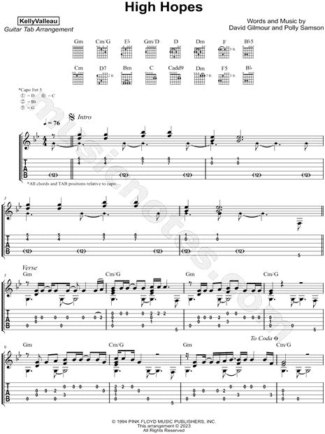 Kelly Valleau High Hopes Guitar Tab In G Minor Download And Print