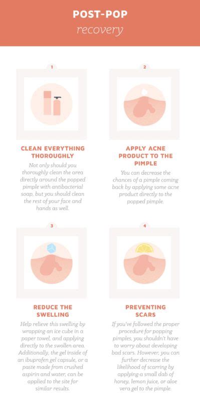 Popping Zits A How To Guide Of Dos And Donts When Popping A Pimple