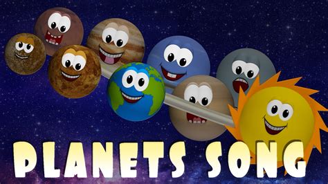 Planet Song For Kids Kids Youtube