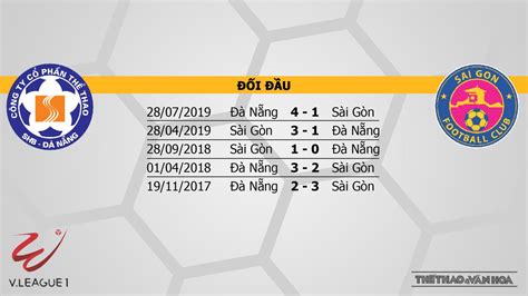 Cách xem bóng đá trực tiếp trên trongtai.net. Keo nha cai. Đà Nẵng vs Sài Gòn. BĐTV. Trực tiếp bóng đá ...