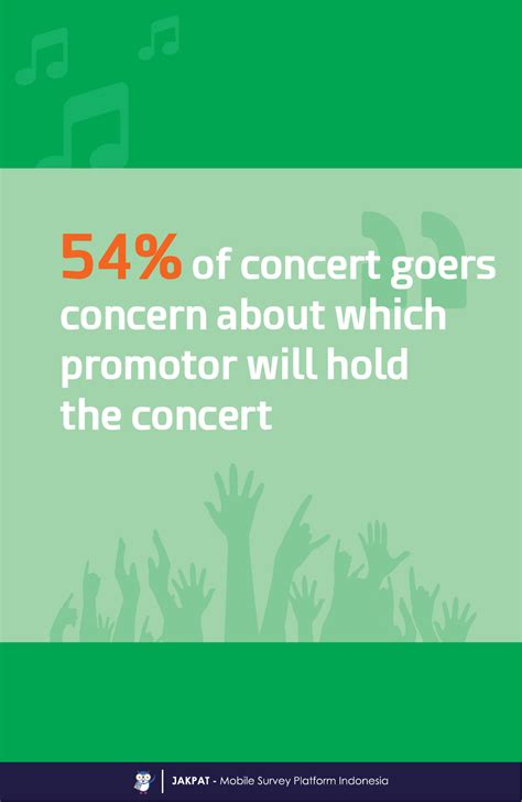 Concert Goers Survey Report Jakpat