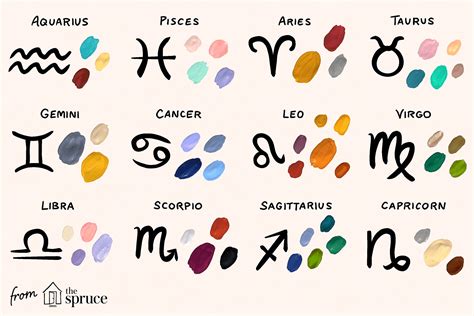 Best Home Color Palettes For Each Zodiac Sign