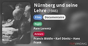 Nürnberg und seine Lehre (film, 1946) - FilmVandaag.nl