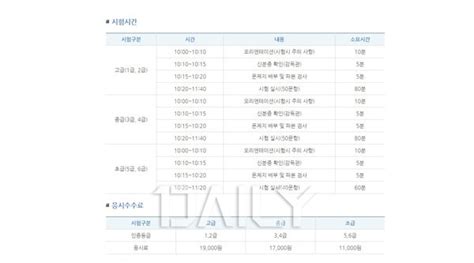 *한경비즈니스 선정 2019 한국 소비자 만족지수 교육(경찰공무원) 부문 1위*경찰공무원시험,경찰시험,경찰공무원가답안,경찰공무원시험합격예측,경찰공무원시험가답안,경찰공무원시험점수,경찰공무원필기시험,경찰공무원필기합격컷,공무원,경찰 데일리 - 취업 성공 부르는 자격증, 한국사능력검정의 모든 것 ...