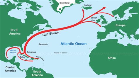 Gulf Stream Upsc Prelims Ias4sure