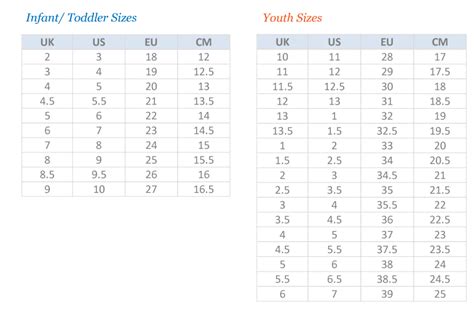 Length measurements are in inches. Puma Shoes Size Chart