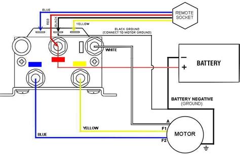 Shematics electrical wiring diagram for caterpillar loader and tractors. superwinch epi9.0 wiring - Pirate4x4.Com : 4x4 and Off-Road Forum