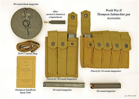 Thompson Submachine Gun Accessories