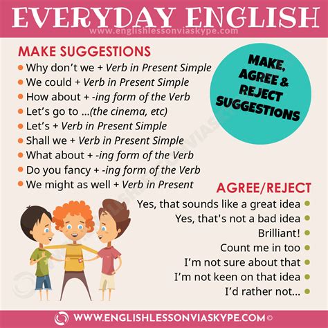 Making Suggestions in English - Learn English with Harry 👴