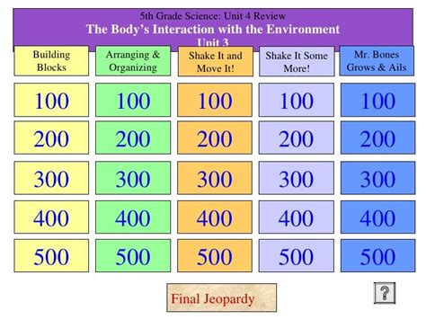 View Anatomy And Physiology Jeopardy Pictures Diagram Anatomy