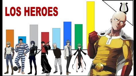 heroes clase s one punch man orden animemage