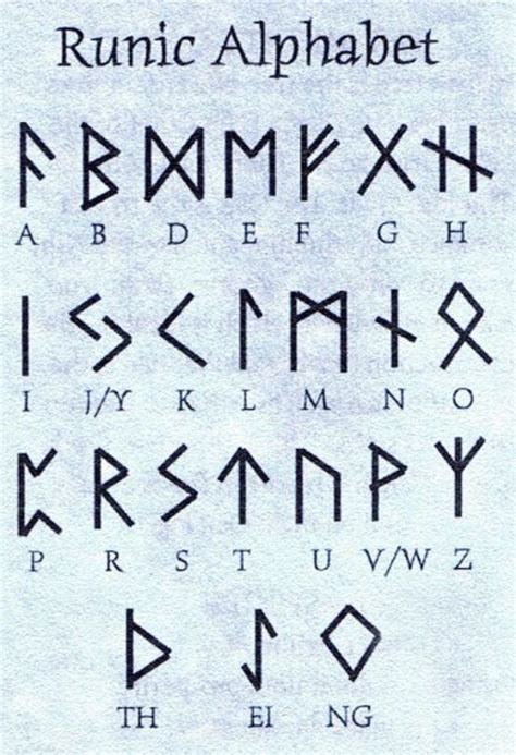 25 Awesome Runic Alphabet Viking Images Lettering Runic Alphabet