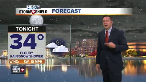 Nbc26 Storm Shield Weather Forecast Youtube