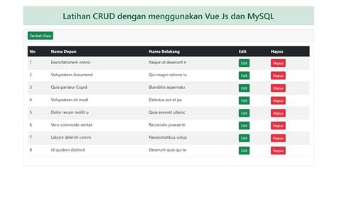 Tutorial Crud Vue Dan Php Part Menampilkan Data Dari Mysql Sahretech