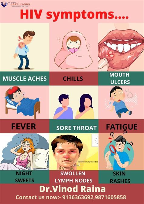 Hiv Symptoms Throat Swelling Swollen Lymph Nodes What Is Hiv Fever