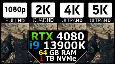 Call Of Duty Mw2 Warzone 2 1080p Vs 1440p Vs 2160p Vs 2880p Rtx