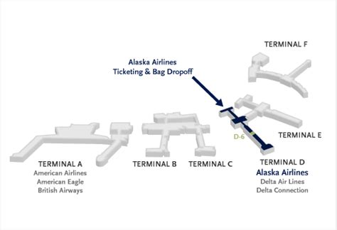 Philadelphia Airport Guide Alaska Airlines