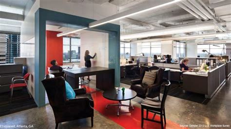 Is Your Office Layout Hindering Productivity Tlnt