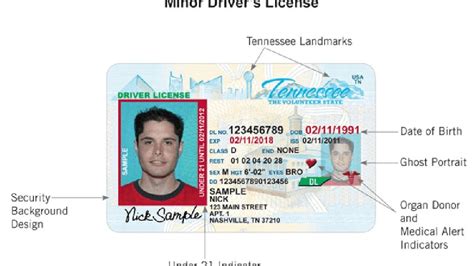 Tennessee Moves Forward With Vertical Under 21 Drivers Licenses