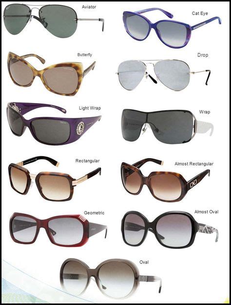 types of sunglasses shapes types of sunglasses sunglasses fashion vocabulary