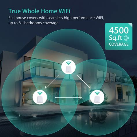 Meshforce M1 Whole Home Wifi System Product Details