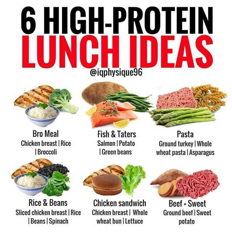 Best high protein foods for weight loss. Pin on Weight loss