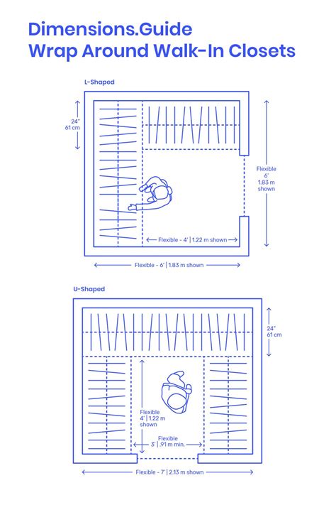 It adds value to the home and helps keep clothes, shoes, and accessories organized and all in one place. Wrap Around Walk-In Closets | Walk in closet dimensions ...