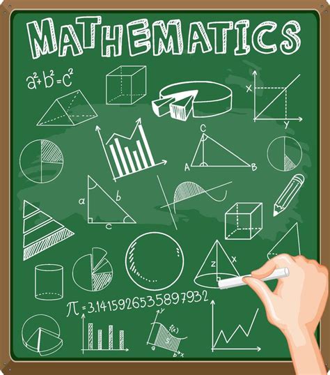 Doodle Math Formula With Mathematics Font 3567775 Vector Art At Vecteezy
