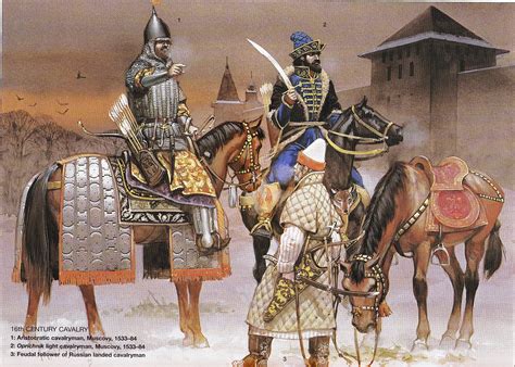 Russian Cavalry Early 16th Century Historical Warriors Warrior History