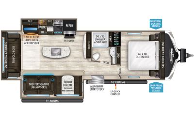 Travel trailers come in a variety of floor plans, sizes, and designs so there's sure to be a fit for your specific travel needs. Imagine Travel-trailer Floorplans | Grand Design | Travel ...