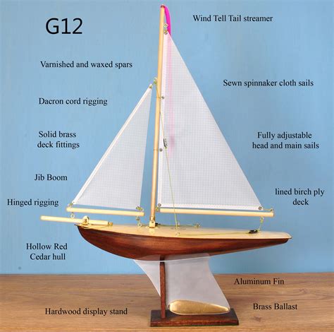 Design Features — Grove Pond Yachts Model Pond Yachts Sailboats