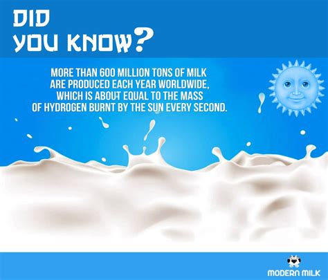 Know Your Milk Favorite Drinks Did You Know Knowing You Fun Facts