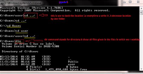 Simplified Computer Science Department Basic Commands In Command Prompt