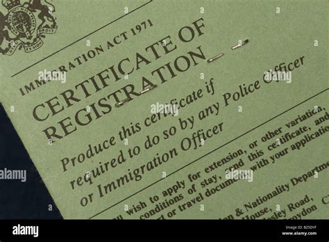 Car Registration Certificate