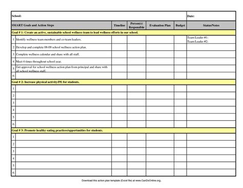Small Business Budget Template Excel Sample Templates