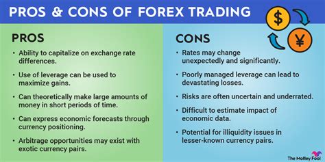 What Is Forex Trading The Motley Fool