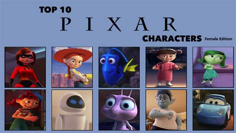 Top 10 Pixar Female Characters By Media201055 On Deviantart