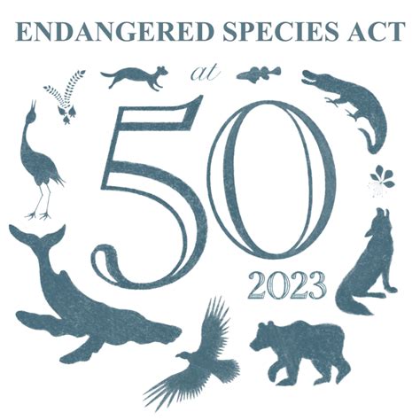 Endangered Species Day Endangered Species Coalition