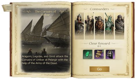Chapter 16 The Corsairs Of Umbar Lord Of The Rings Rise To War Guides