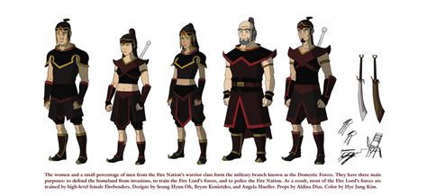 Fire Nation Armor Question Printable Version The Last Airbender