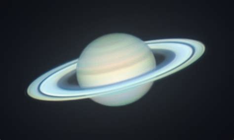 Planet Saturn Images
