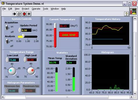 Tutorial User Interface National Instruments