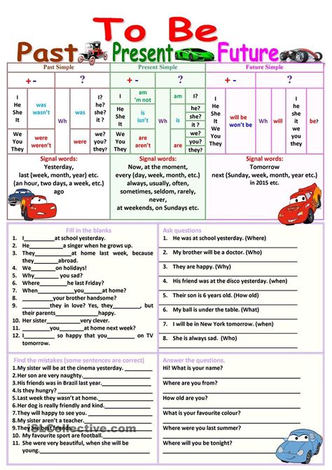 Past Present And Future Tense Worksheets
