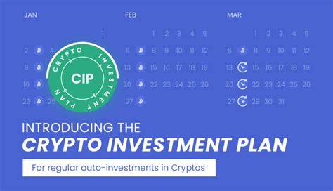 Introducing Crypto Investment Plan Cip For Systematic Investing In Bitcoin And Cryptos