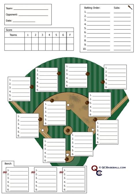 Baseball Lineup Sheet Template Business