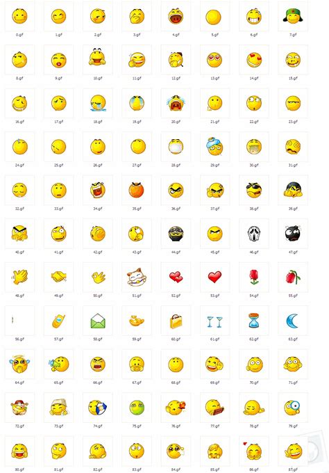 Facebook Emoticons Facebook Emoticons Emoji Dictionary Emoji Birthday
