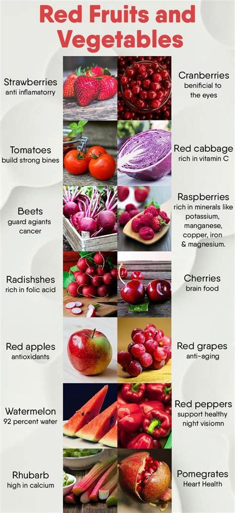 Discover The Health Benefits Of Red Fruits And Vegetables Nourishing
