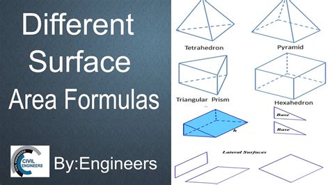 Area Of Different Geometrical Shapes How To Calculate Different