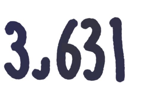 3631 Prime Numbers Wiki Fandom