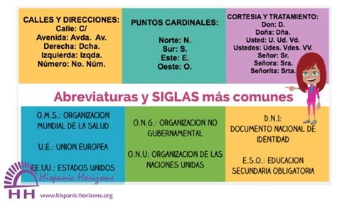 Ejemplos De Siglas Y Abreviaturas Para Primaria Compa